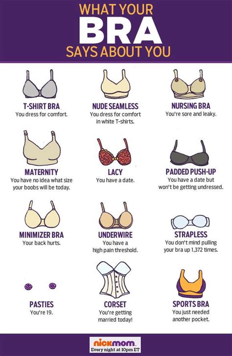 boob pics funny|61 Best Bra humor ideas .